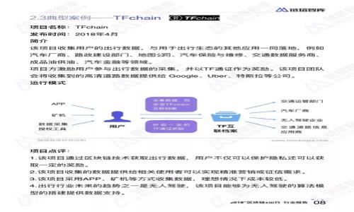 如何用Go語言編寫區(qū)塊鏈錢包：從基礎(chǔ)到實現(xiàn)的完整指南