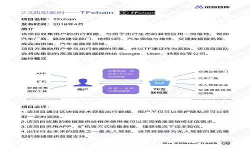 :比特幣獲利指南：李永樂錢包的實(shí)用技巧