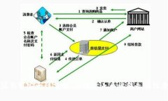 比特派錢(qián)包安全性分析：