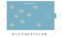   比特幣錢包支持SBTC（比