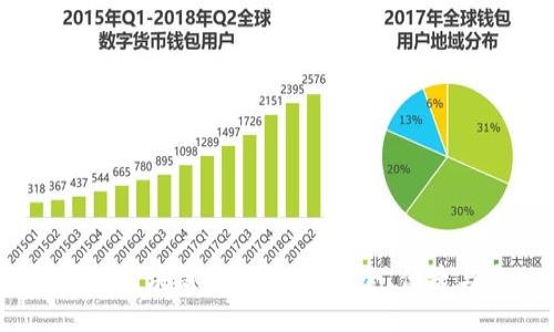 2023年最佳區(qū)塊鏈錢包推薦：安全、便捷與多功能性