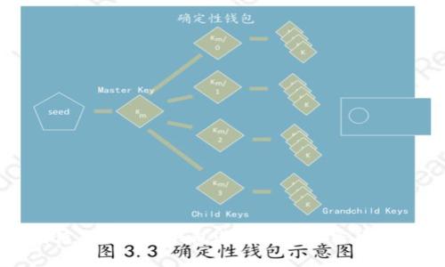 如何使用Box21錢包進(jìn)行安全加密貨幣交易