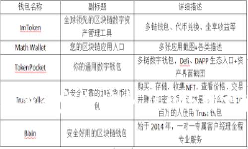 USDT錢包定位：安全、隱私與技術解析