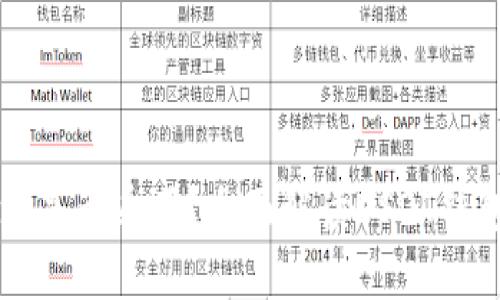 : USDT錢包地址是否通用？全面解讀USDT錢包的使用與選擇