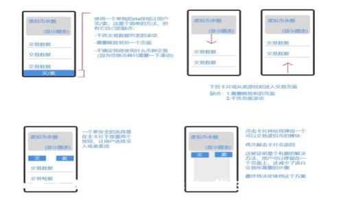 全面指南：如何使用Litecoin錢包進行安全交易