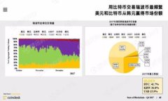 比特幣錢包是什么意思在