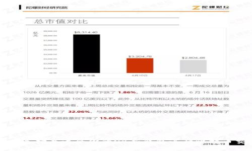 如何選擇最適合你的OB新錢包進行比特幣交易