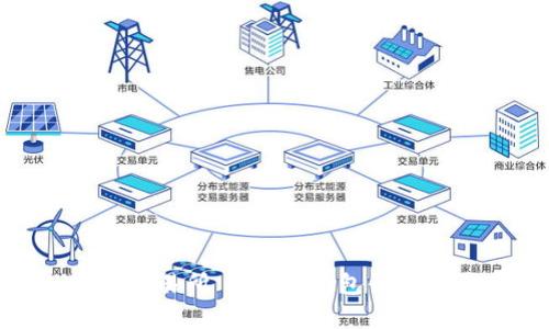 深入解析 Biki 交易所 USDT 錢(qián)包升級(jí)的影響及其功能