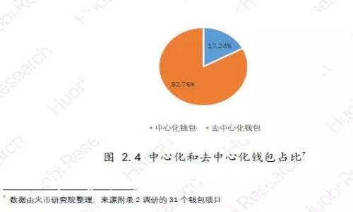 如何解決虛擬幣錢包一周未同步的問題？