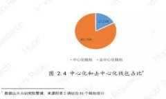 以太坊錢包最新狀況分析