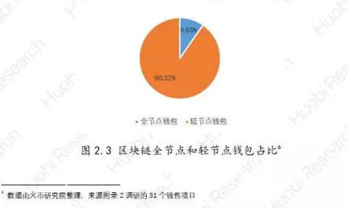 區(qū)塊鏈主流錢包的好處與選擇指南