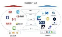 如何將USDT轉(zhuǎn)入BSC錢包：詳