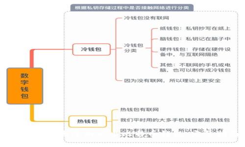 如何安全地注冊一個比特幣錢包：完整指南