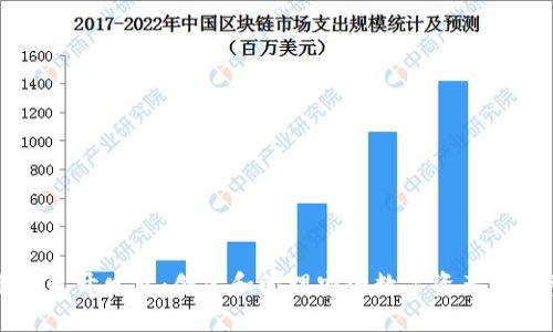 比特幣錢包開發(fā)包：創(chuàng)建和管理安全數(shù)字資產(chǎn)的完整指南