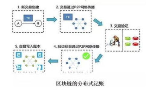 比特幣錢包推薦：哪個才是用戶最佳選擇？