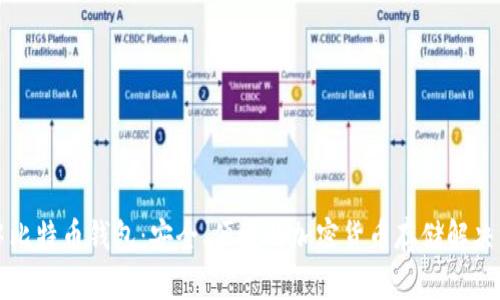 空中比特幣錢包：安全、便捷的加密貨幣存儲(chǔ)解決方案