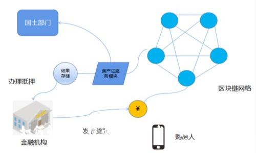 如何解決比特幣錢包技術(shù)落后的問題？