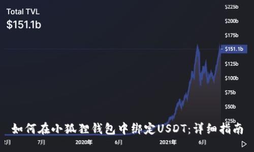 如何在小狐貍錢包中綁定USDT：詳細指南