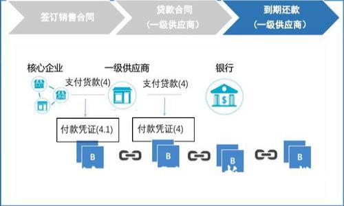 Waves錢包是什么？全面解析及使用指南