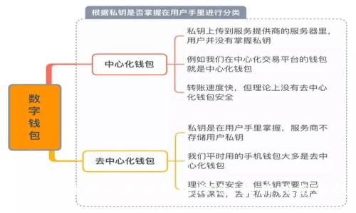 如何高效查詢以太坊錢包信息：操作指南與技巧