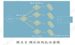 如何在安卓設(shè)備上注冊U