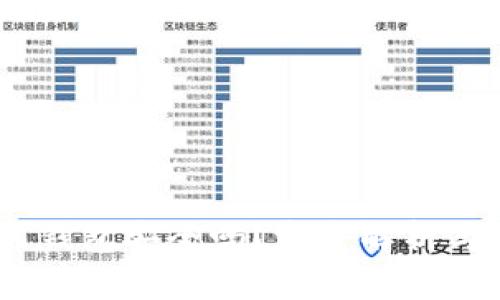 USDT提到錢包安全嗎？完整解析與安全指南