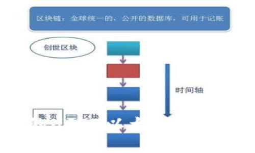 如何選擇適合的USDT以太坊錢包？最全面的指南