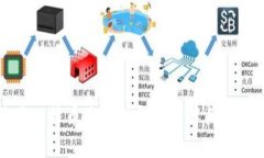 如何選擇和使用比特幣離線錢包: 詳解其安全性和