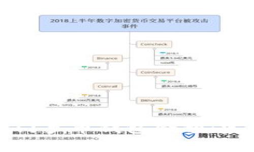 如何查看您的門羅幣錢包余額：完整指南與技巧