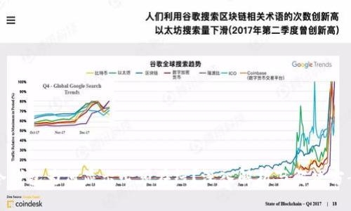 冷錢包為何顯示必須在線？深入解析與解決方案