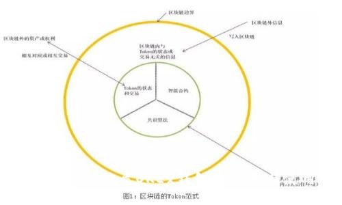 思考一個且的優(yōu)質(zhì)OKEx錢包的作用與使用詳解