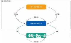 如何安全地備份你的錢包