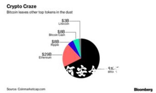 以太錢包數(shù)據(jù)分析：如何安全管理你的以太坊資產(chǎn)