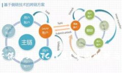 USDT能否保存到BTC錢包？全