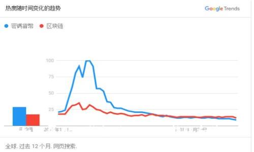 如何使用TP錢包進行USDT轉賬和管理