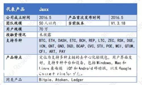 BPA錢包入門指南：如何安全、高效地使用BPA錢包