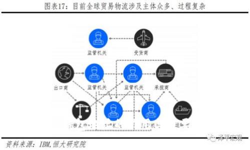 虛擬幣錢包地址的作用與重要性解析