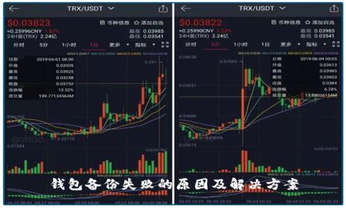 錢包備份失敗的原因及解決方案