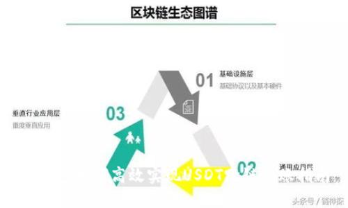 TP錢(qián)包如何高效實(shí)現(xiàn)USDT跨鏈轉(zhuǎn)賬指南