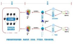 Beam錢包使用教程：從注冊(cè)到交易的全方位指南