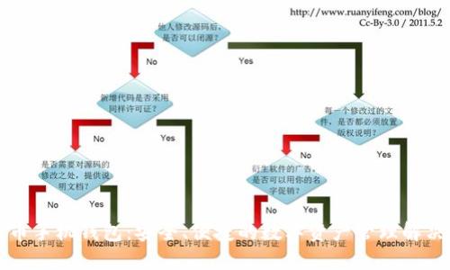 阿希幣手機(jī)錢包：安全、便捷的數(shù)字資產(chǎn)管理解決方案