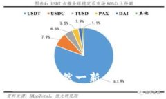 如何讓你的舊錢包煥然一新：實(shí)用技巧與護(hù)理方