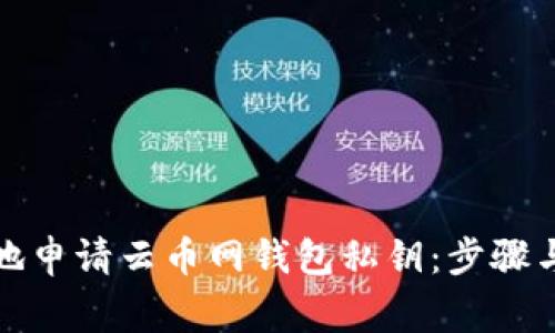 如何安全地申請?jiān)茙啪W(wǎng)錢包私鑰：步驟與注意事項(xiàng)