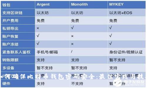 如何確保比特幣錢包密碼安全：最佳實(shí)踐與技巧