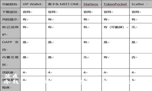 優(yōu)質(zhì)
冷錢包怎么同步？詳細步驟與注意事項解析