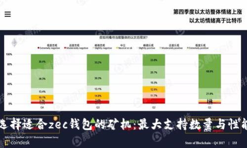 如何選擇適合zec錢包的礦機(jī)：最大支持?jǐn)?shù)量與性能分析