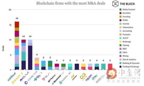 比特派錢包更新指南：輕松獲取最新功能與安全性