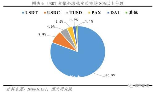 如何成功遷移瑞波幣錢包：詳細(xì)步驟與注意事項(xiàng)