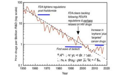 2023年最值得信賴的比特幣錢包推薦與使用評(píng)測(cè)