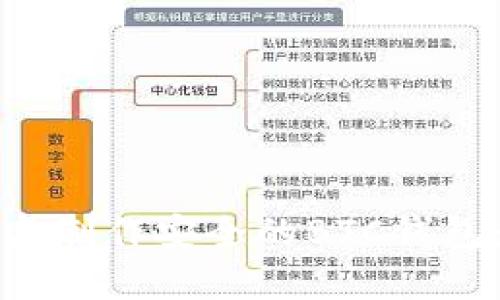 如何通過硬盤制作安全的BTC錢包：一步步指南